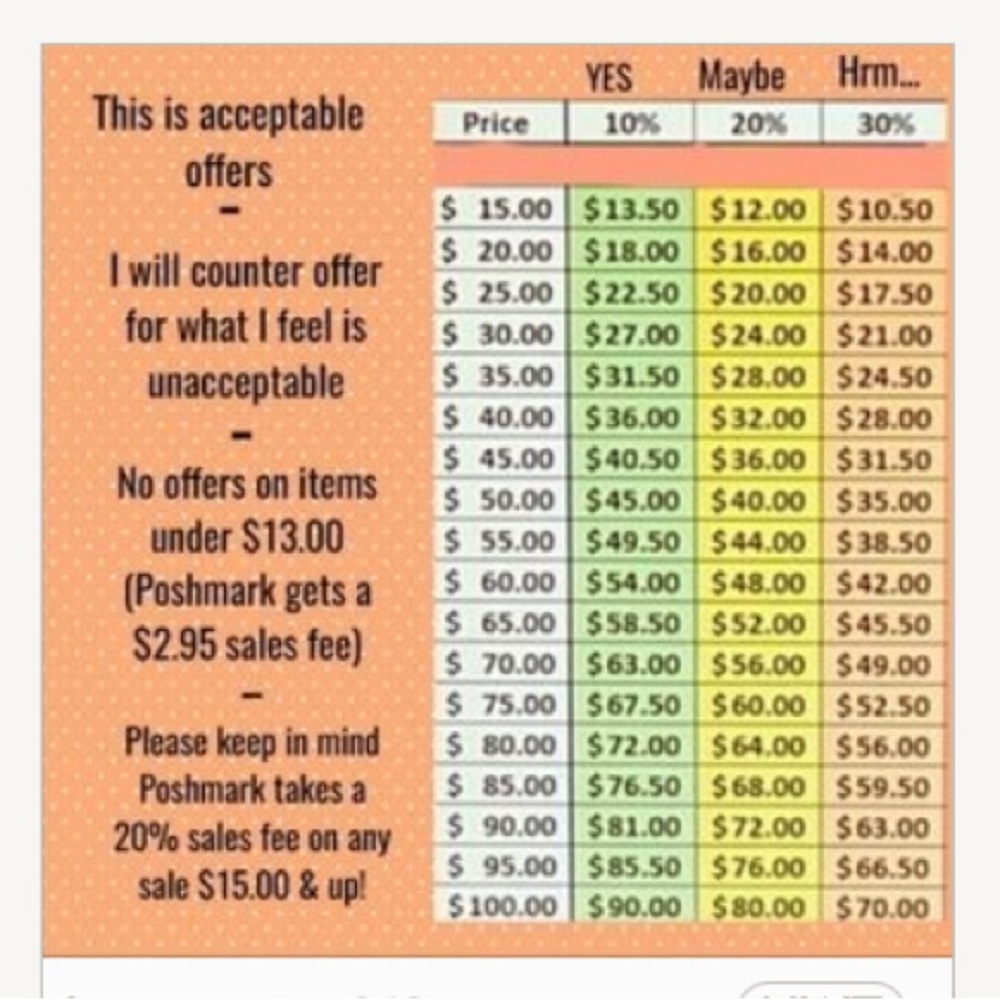 Not for sale
